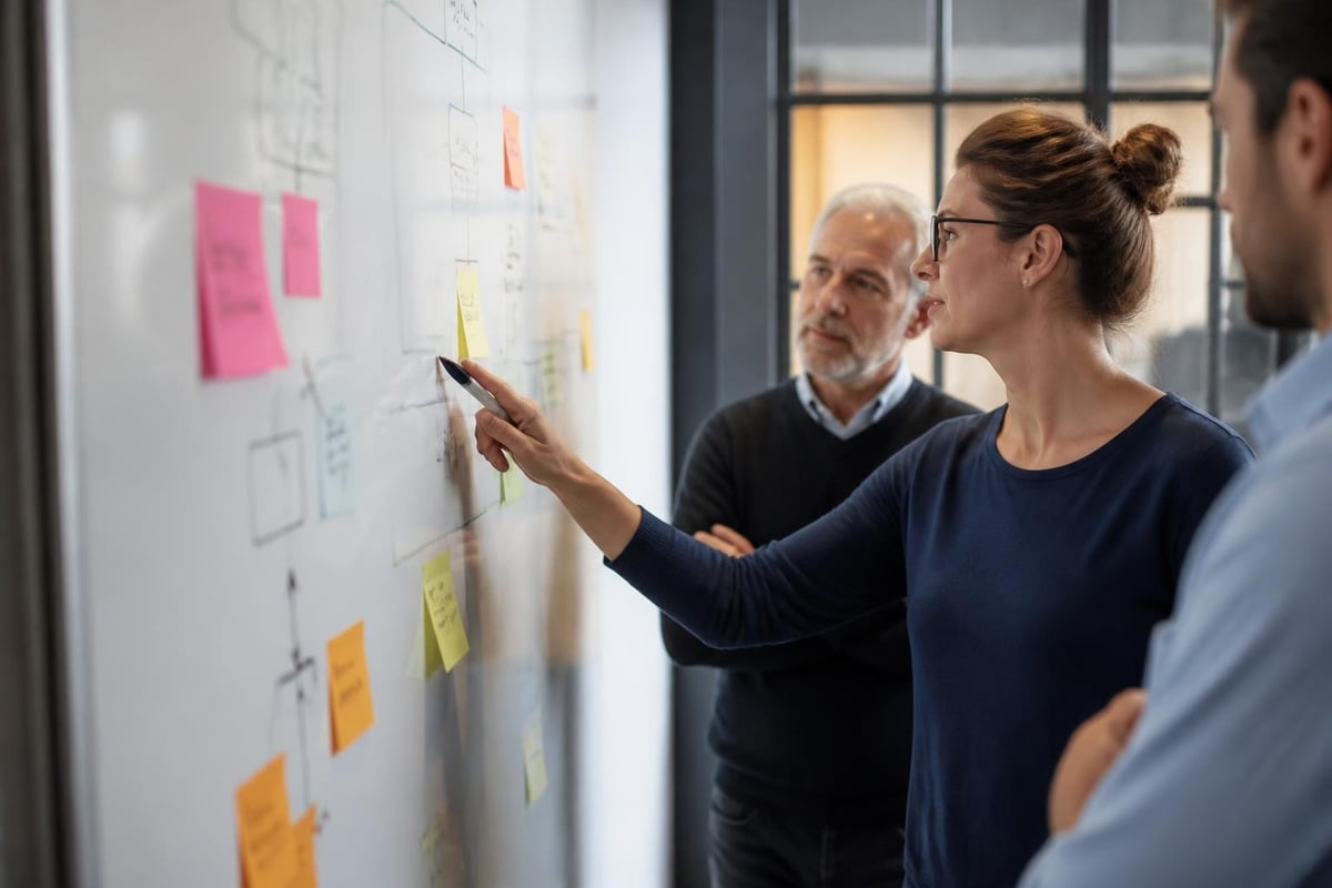 Process documentation framework