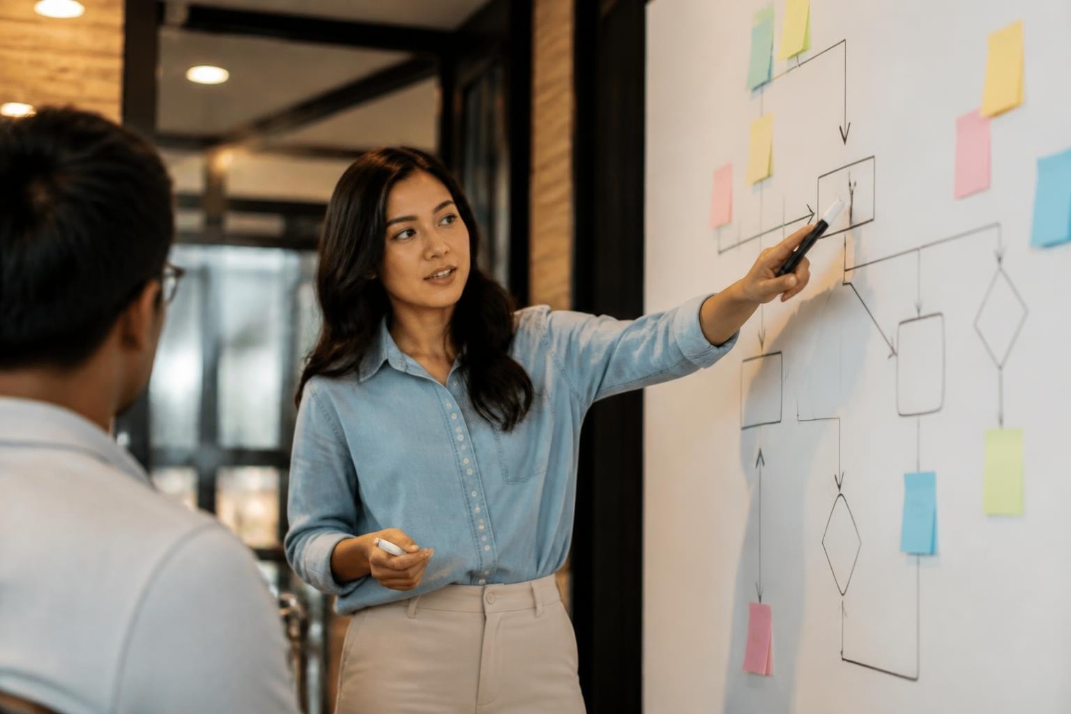 Creating Processes for Professional Teams in 2026