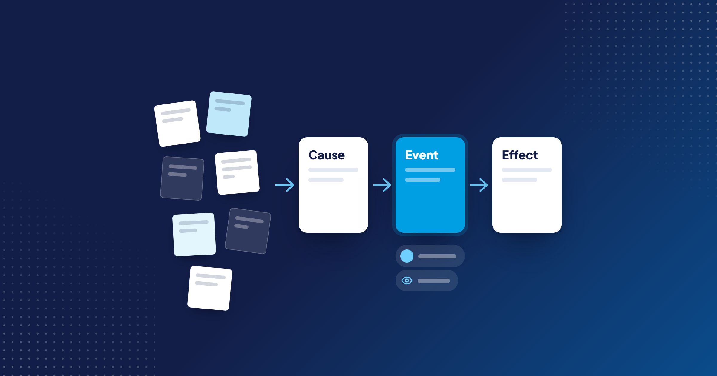How to Identify Project Risks Before They Become Problems