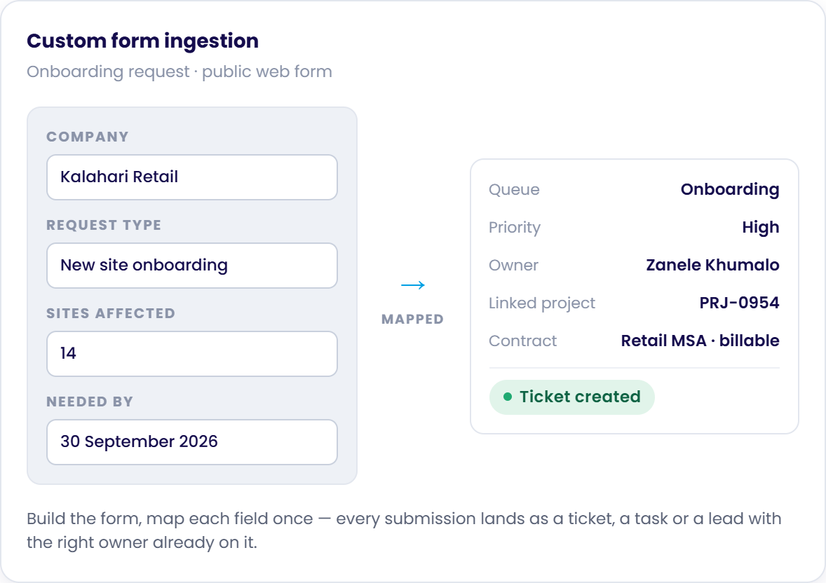 Chronodesk Custom Form Ingestion Automatically Mapping Inputs to Project Tickets