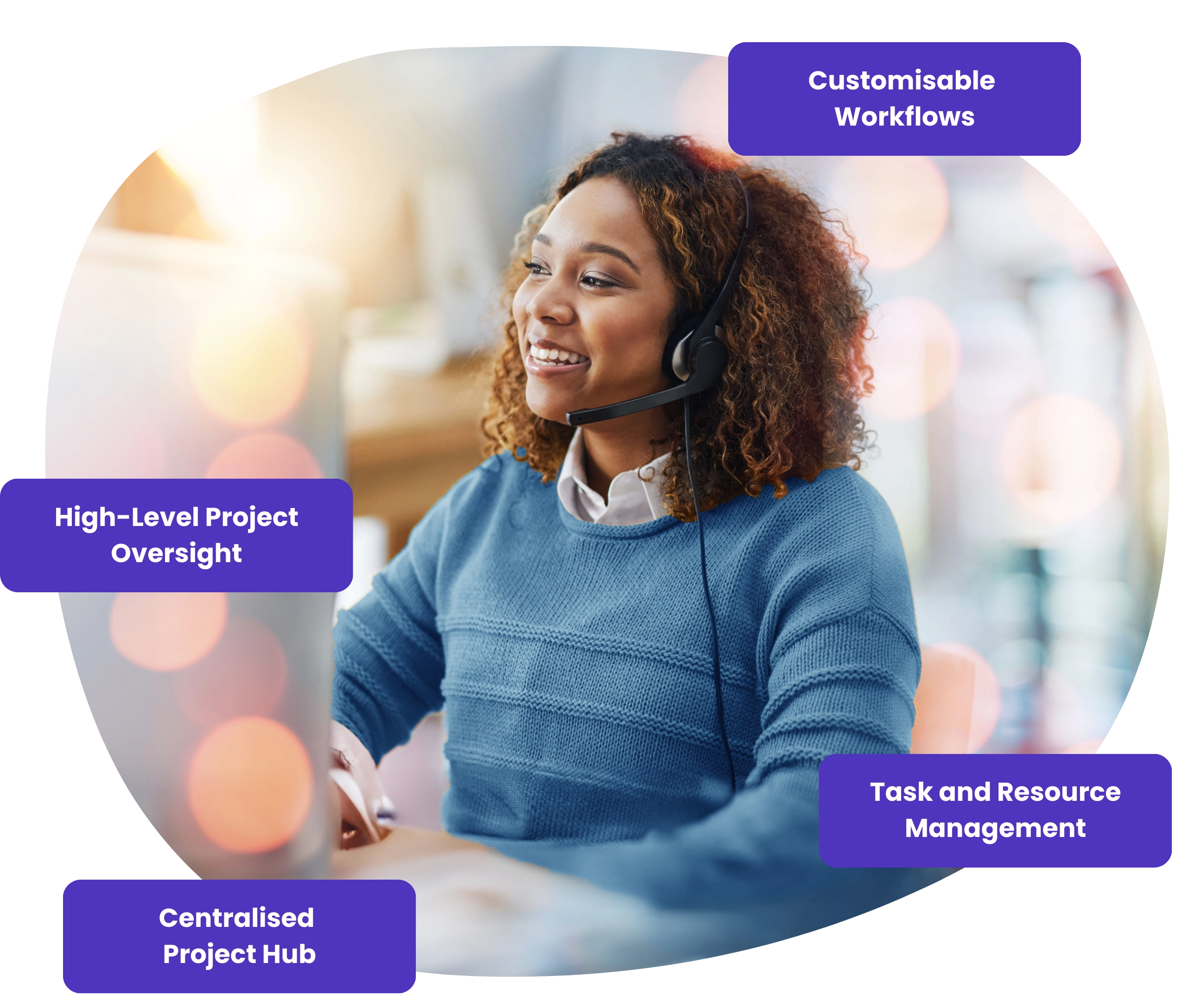 Project Management Teams