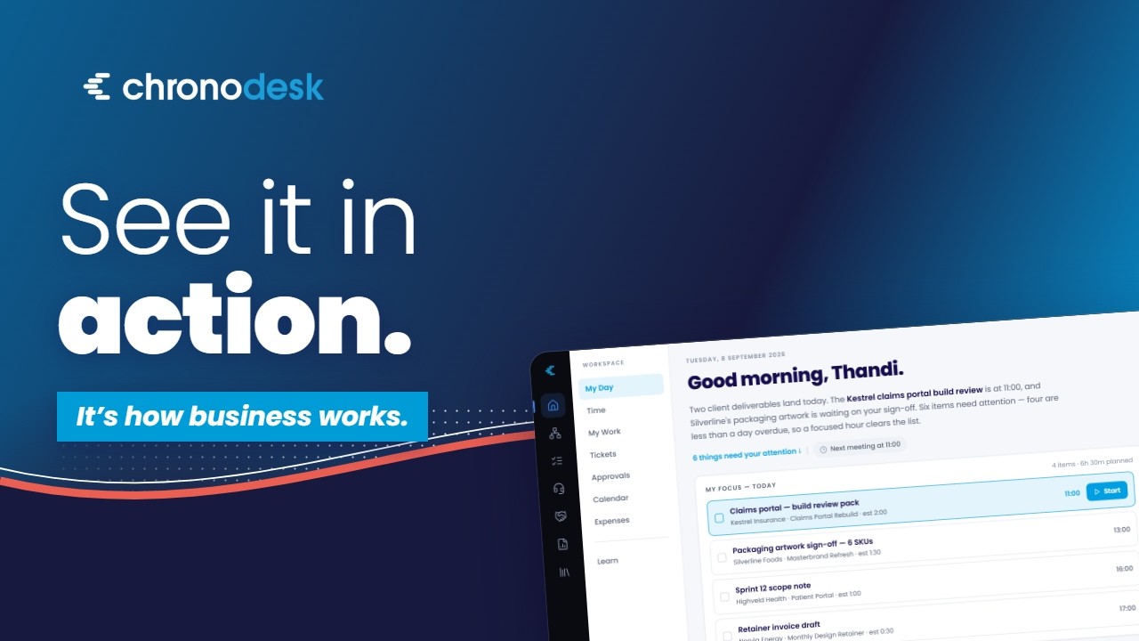 Chronodesk: See it in Action — the workspace showing today's focus, tickets and time.